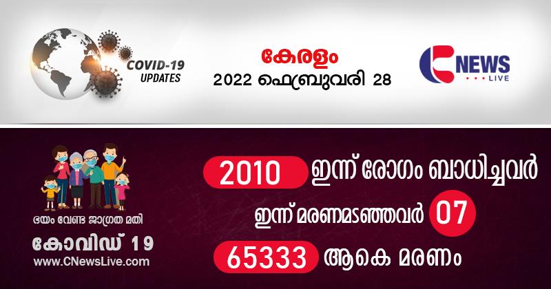 സംസ്ഥാനത്ത് ഇന്ന് 2010 പേര്‍ക്ക് കോവിഡ് സ്ഥിരീകരിച്ചു; ഏഴ് മരണം 