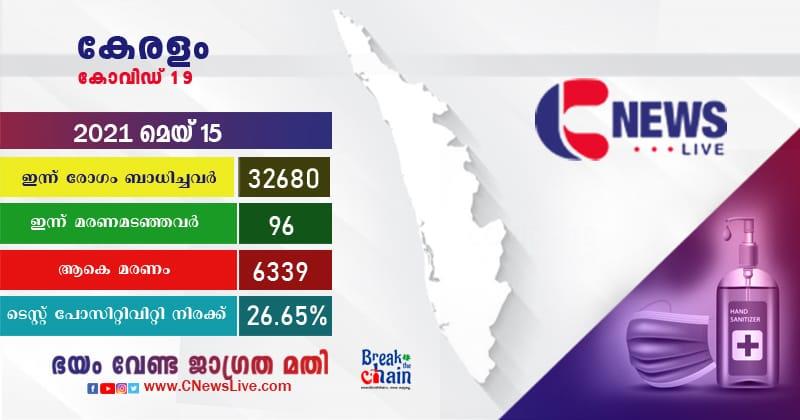 സംസ്ഥാനത്ത് ഇന്ന് 32680 പേർക്ക് കോവിഡ്; 96 മരണം: പോസിറ്റിവിറ്റി നിരക്ക് 26.65 ശതമാനം