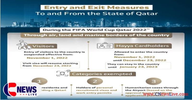 ഹയ്യാ കാർഡ് ഉടമകള്‍ക്ക് ജനുവരി വരെ ഖത്തറില്‍ തുടരാം, ഹയ്യാ കാർഡിലെത്തുന്ന അതിഥികള്‍ക്കുളള നിരക്കും പ്രഖ്യാപിച്ചു