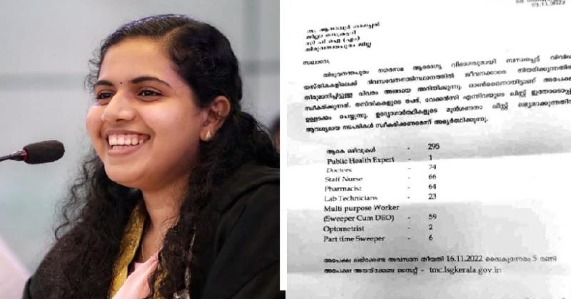 മേയറെ പുറത്താക്കണം: പ്രതിഷേധവുമായി യൂത്ത് കോണ്‍ഗ്രസും യുവമോര്‍ച്ചയും; കത്തിപ്പടര്‍ന്ന് കത്ത് വിവാദം